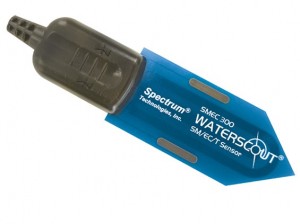 SMEC300 SMEC300