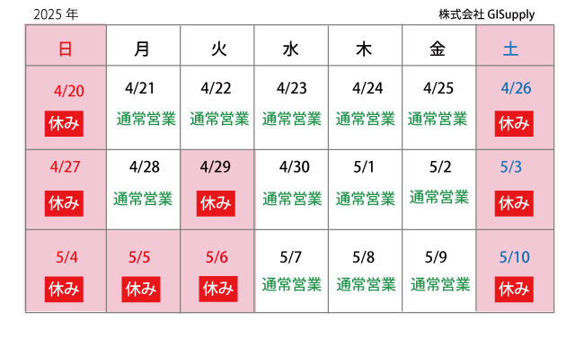 2025年GW期間
